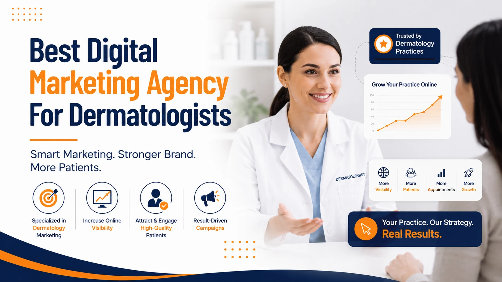 Best Digital Marketing Agency For Dermatologists